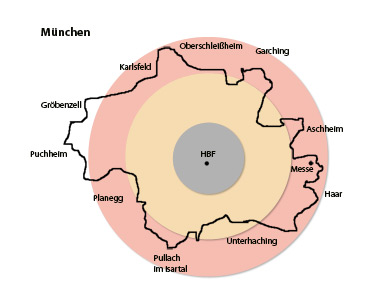 Karte Muenchen